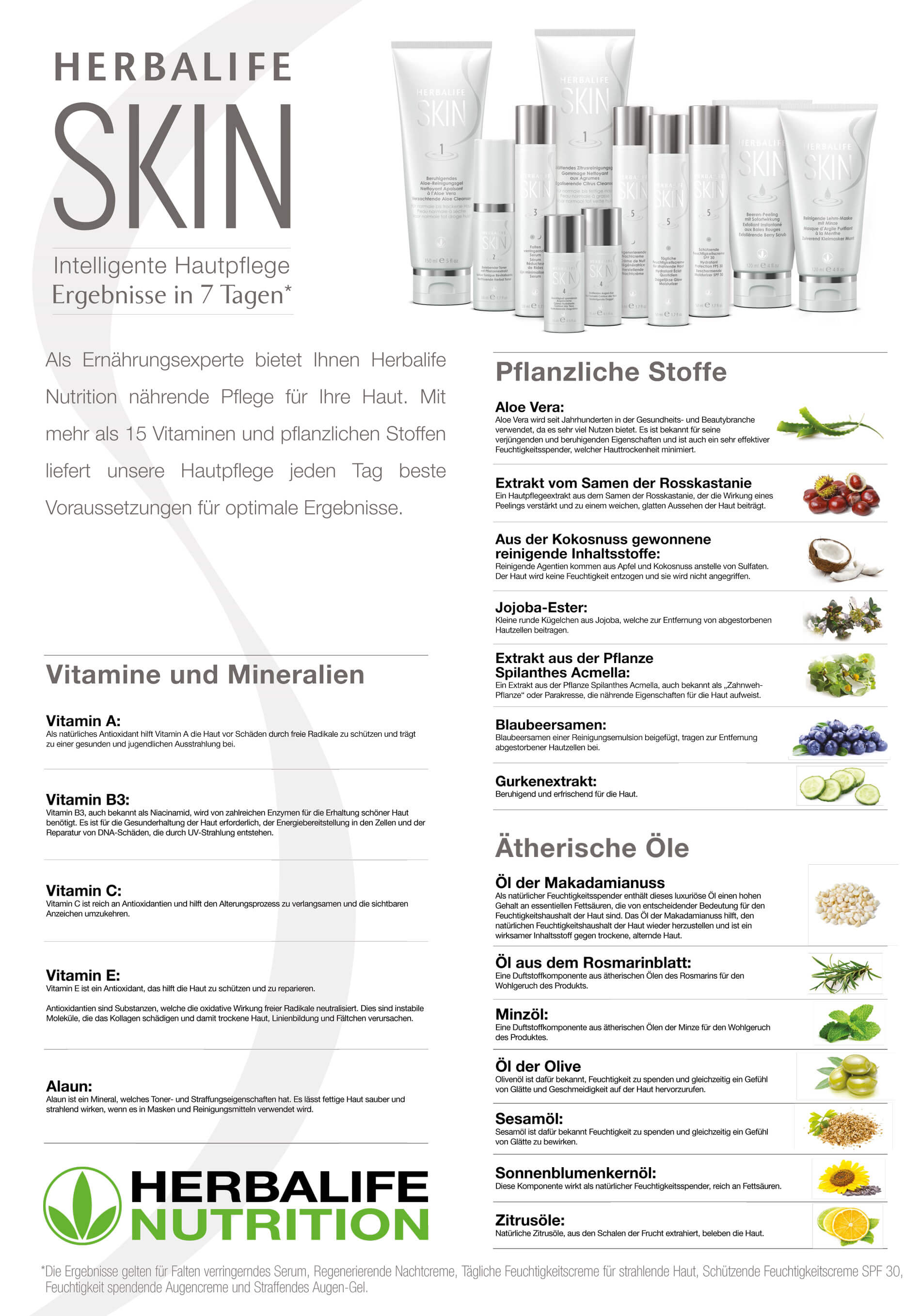 Herbalife Skin